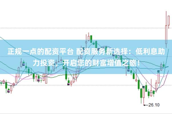 正规一点的配资平台 配资服务新选择：低利息助力投资，开启您的财富增值之旅！