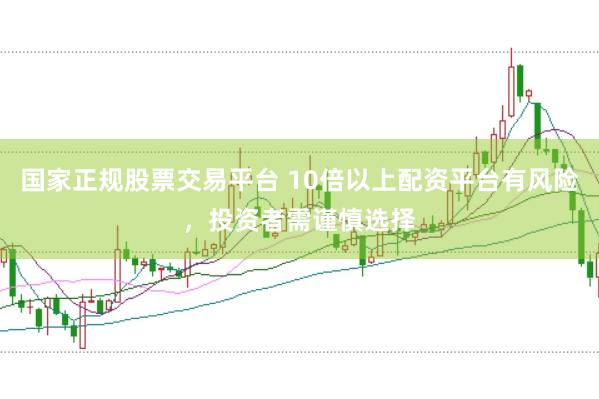 国家正规股票交易平台 10倍以上配资平台有风险，投资者需谨慎选择