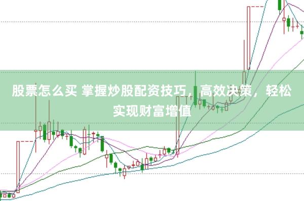 股票怎么买 掌握炒股配资技巧，高效决策，轻松实现财富增值