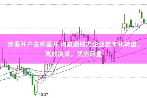 炒股开户去哪里开 点嬴通助力企业数字化转型，高效决策，优势尽显