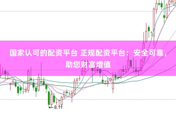 国家认可的配资平台 正规配资平台：安全可靠，助您财富增值