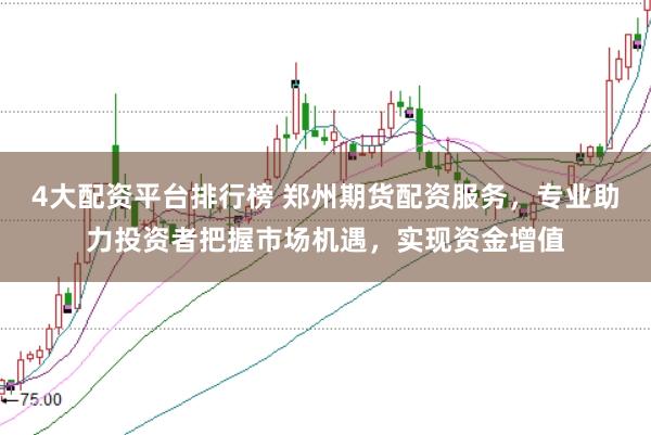 4大配资平台排行榜 郑州期货配资服务，专业助力投资者把握市场机遇，实现资金增值