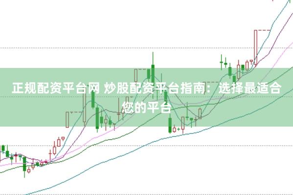 正规配资平台网 炒股配资平台指南：选择最适合您的平台