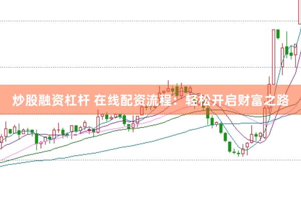 炒股融资杠杆 在线配资流程：轻松开启财富之路