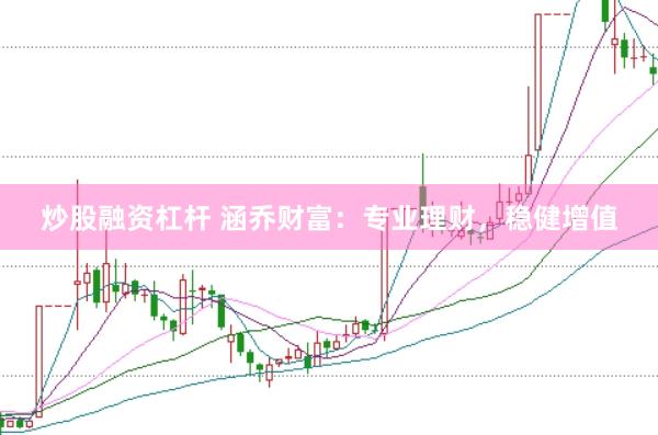 炒股融资杠杆 涵乔财富：专业理财，稳健增值