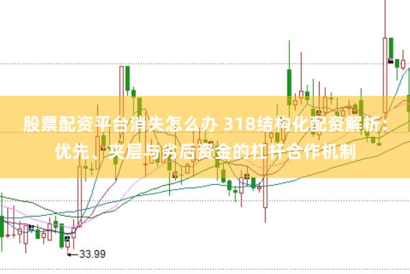 股票配资平台消失怎么办 318结构化配资解析：优先、夹层与劣后资金的杠杆合作机制