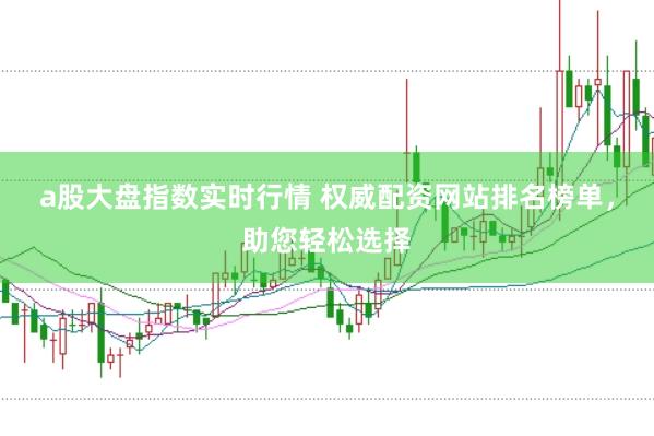 a股大盘指数实时行情 权威配资网站排名榜单，助您轻松选择