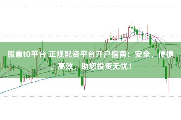 股票t0平台 正规配资平台开户指南：安全、便捷、高效，助您投资无忧！