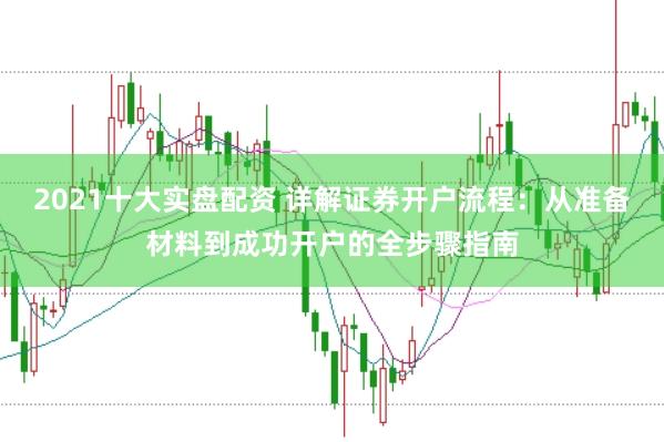 2021十大实盘配资 详解证券开户流程：从准备材料到成功开户的全步骤指南