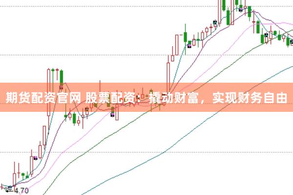 期货配资官网 股票配资：撬动财富，实现财务自由