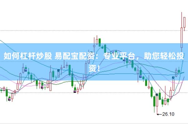 如何杠杆炒股 易配宝配资：专业平台，助您轻松投资！
