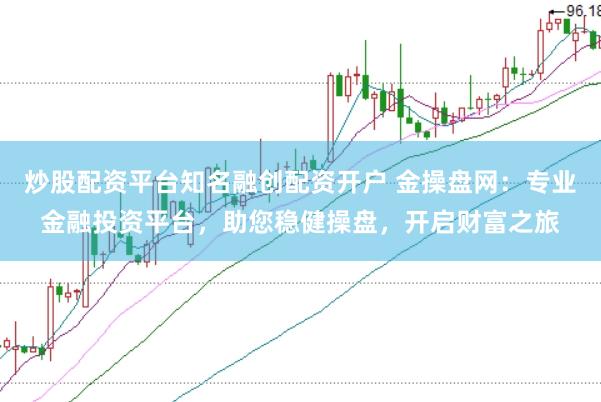 炒股配资平台知名融创配资开户 金操盘网：专业金融投资平台，助您稳健操盘，开启财富之旅