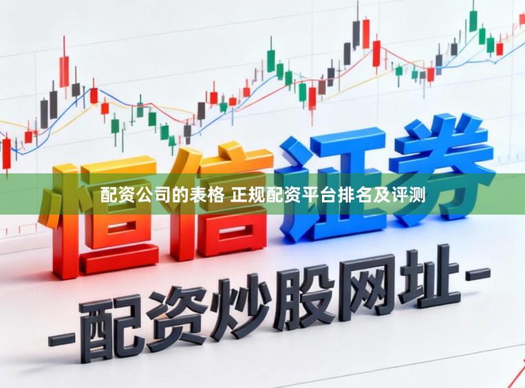 配资公司的表格 正规配资平台排名及评测